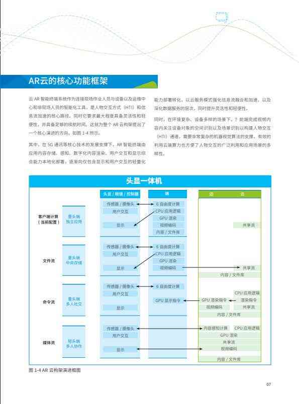 中国移动ai研究院手机报告