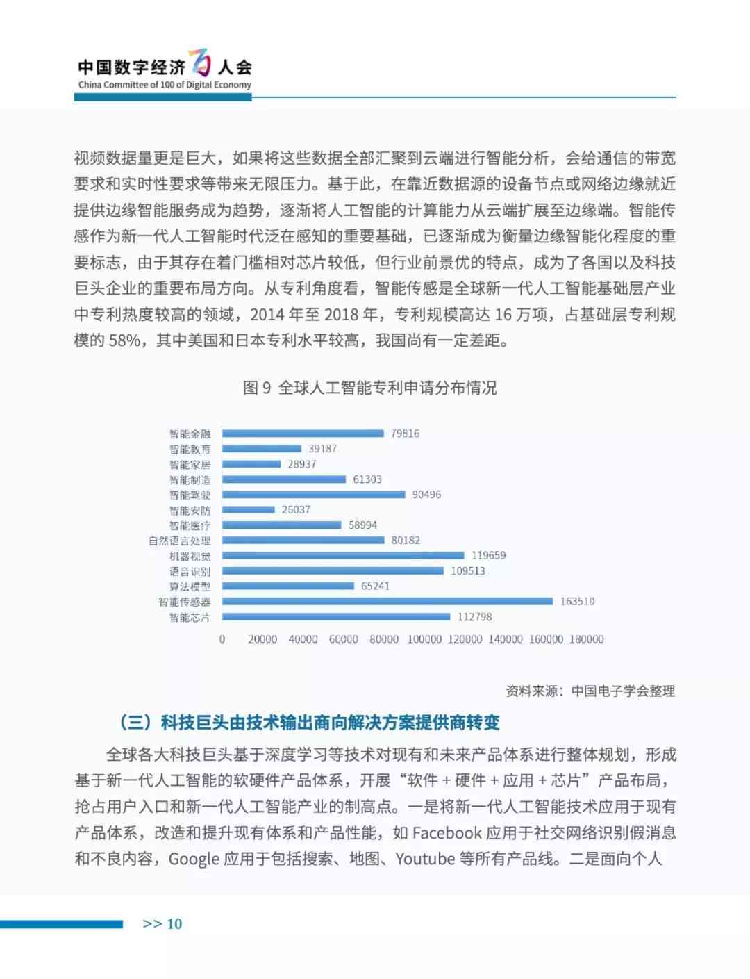 企业ai形象设计实训报告范文