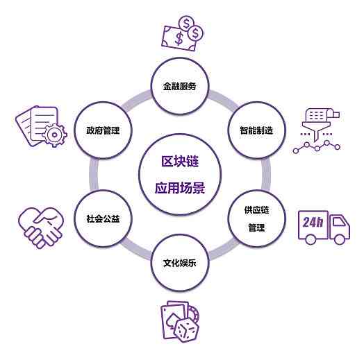 ai中国发展报告