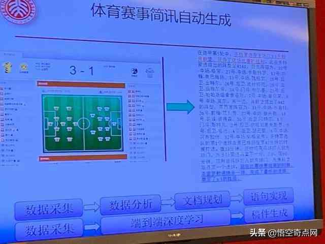 ai写作能否取代记者新闻写作