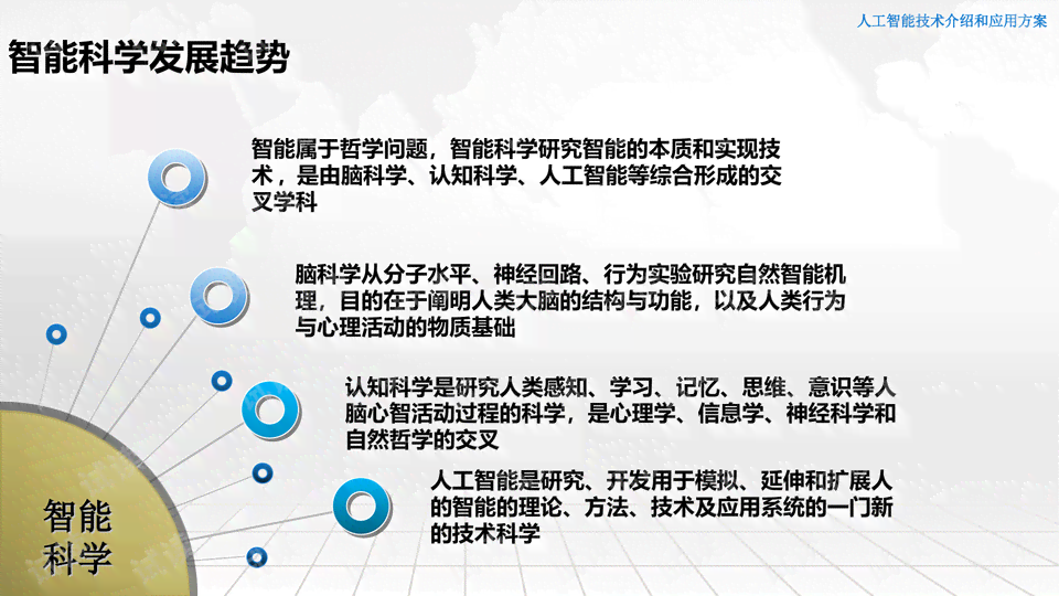 ai人工智能简介文案模板