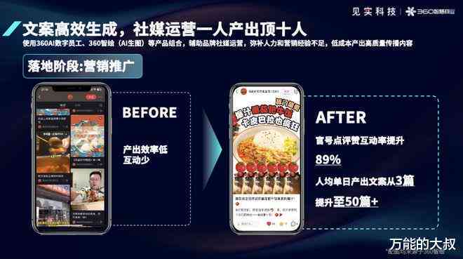 弗森ai文案馆