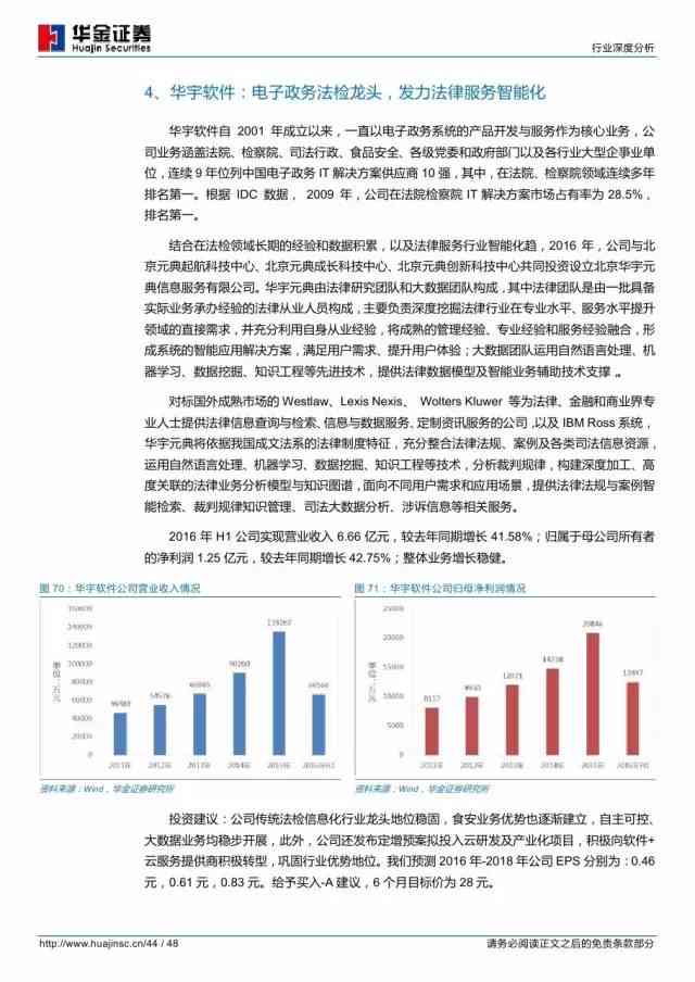 国外ai绘画现状分析报告-国外ai绘画现状分析报告怎么写