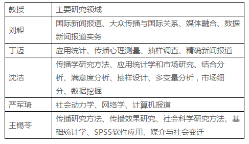 国外ai绘画现状分析报告-国外ai绘画现状分析报告怎么写