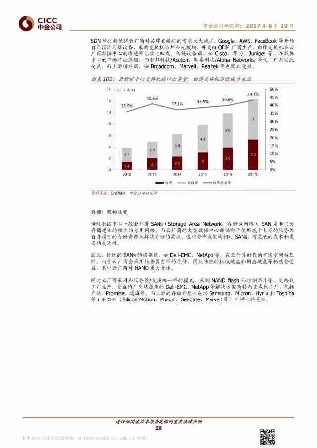 国外ai绘画现状分析报告-国外ai绘画现状分析报告怎么写