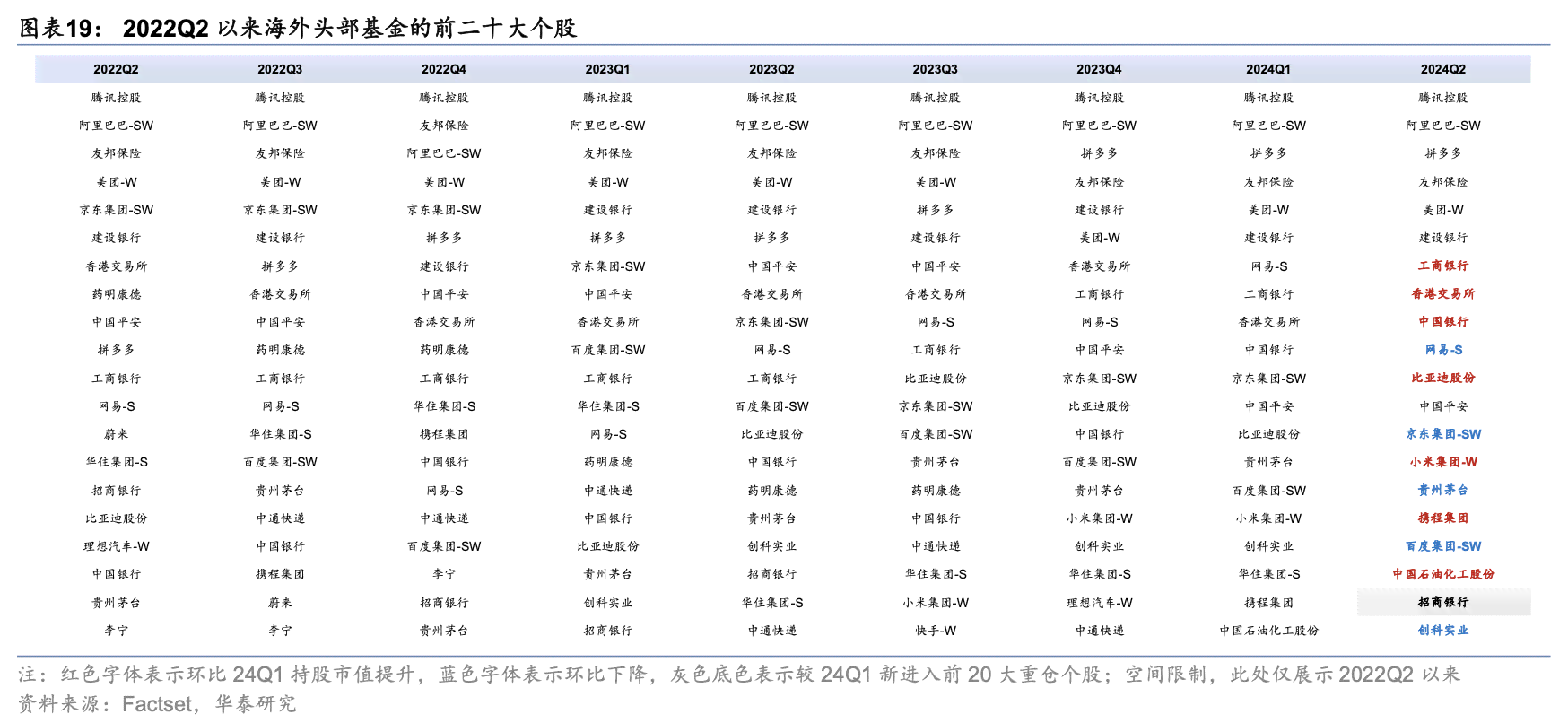 ai写作率怎么降到更低-ai写作率怎么降到更低了