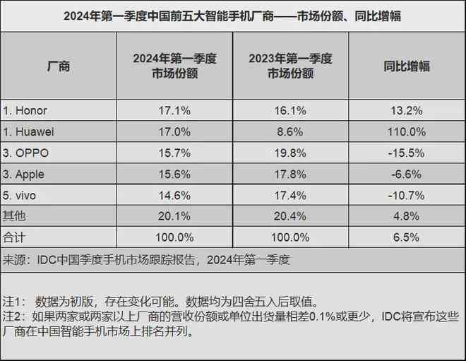 国内ai写作平台排名榜