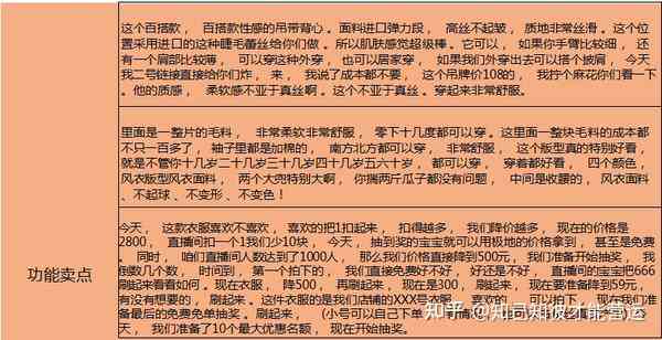 带货话术脚本AI-服装直播带货话术脚本