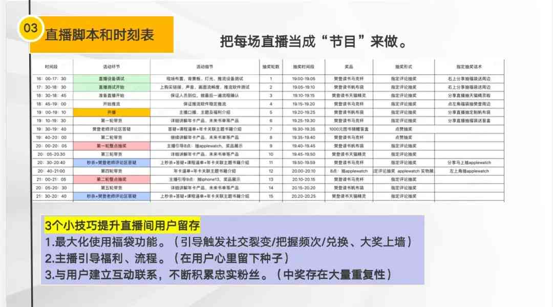 带货话术脚本AI-服装直播带货话术脚本