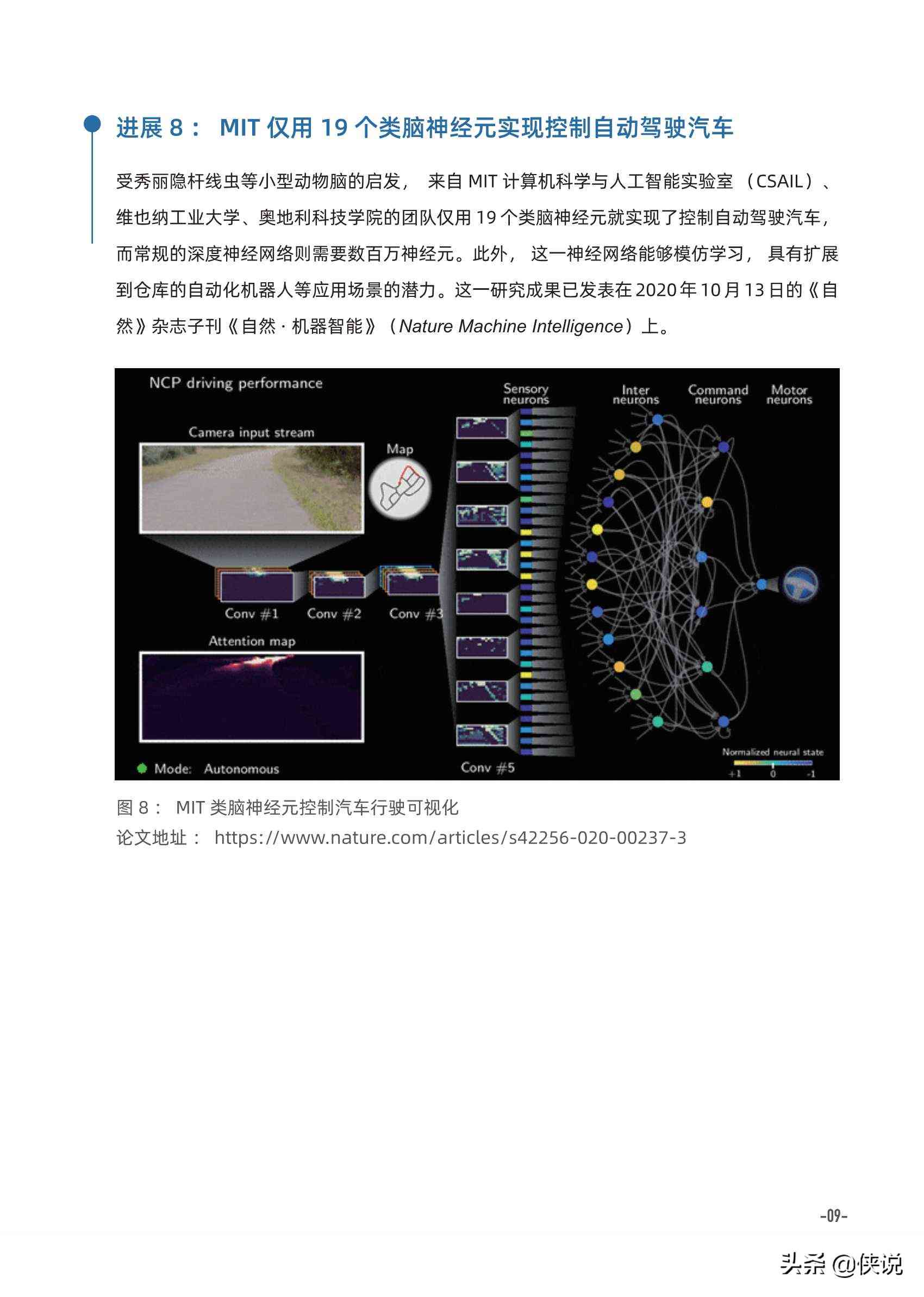 电磁ai组技术报告-ih电磁技术