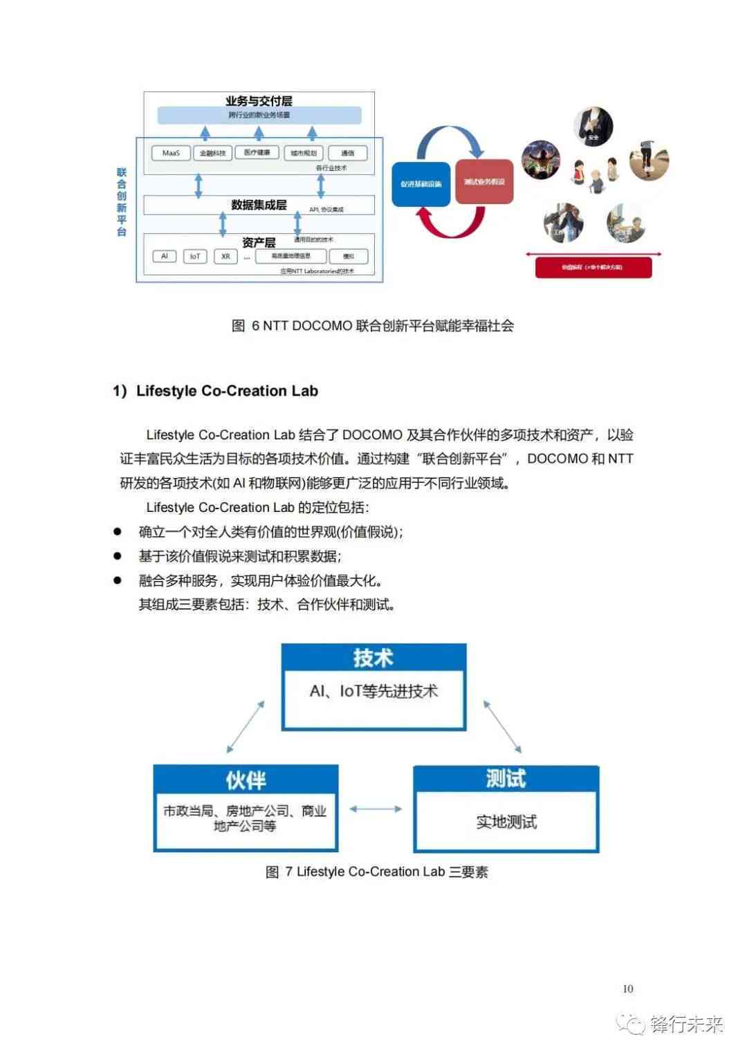 电磁ai组技术报告-ih电磁技术