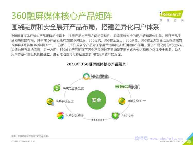 柠檬ai研究报告是什么软件