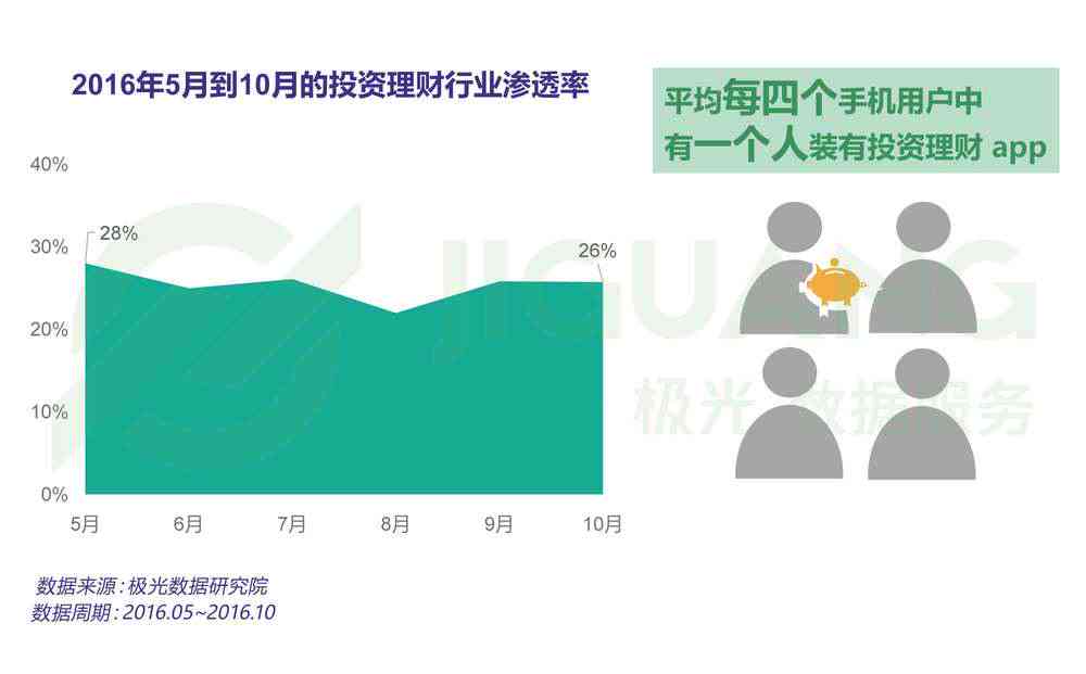 柠檬ai研究报告是什么软件