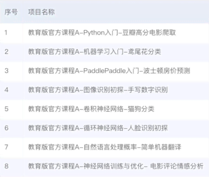 赶考状元ai测评报告对以后升学有影响吗-赶考状元ai测评报告对以后升学有影响吗