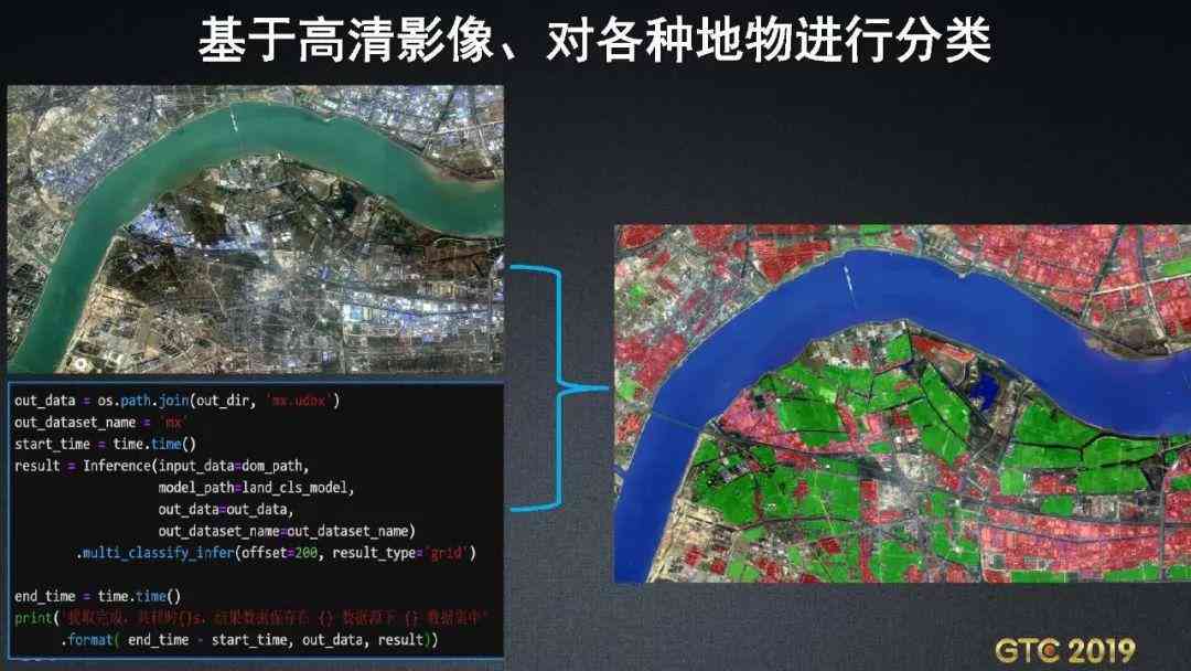 小火花ai课课程安排文案-小火花ai课好吗