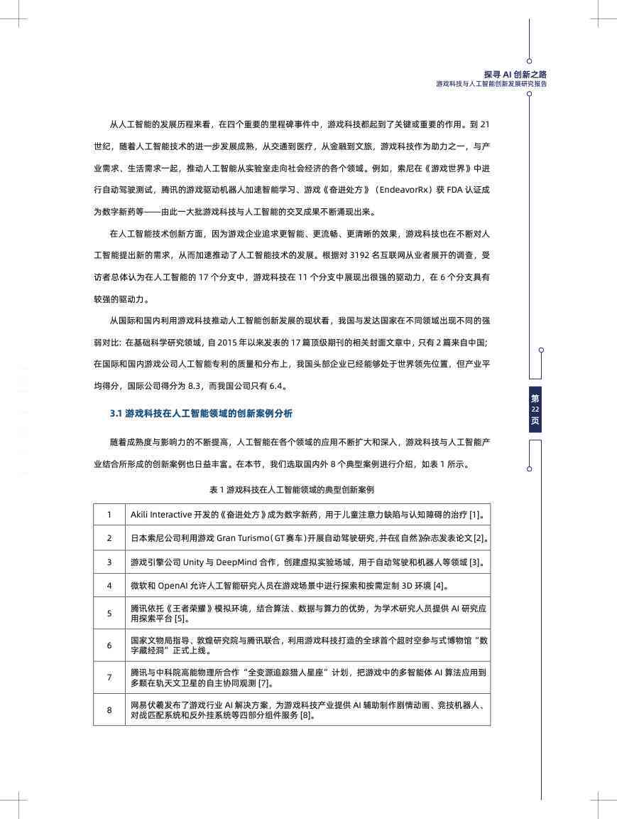 ai技术阅读总结报告