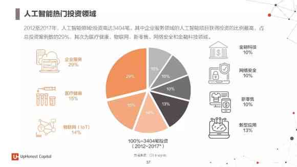 中国ai计算报告官网