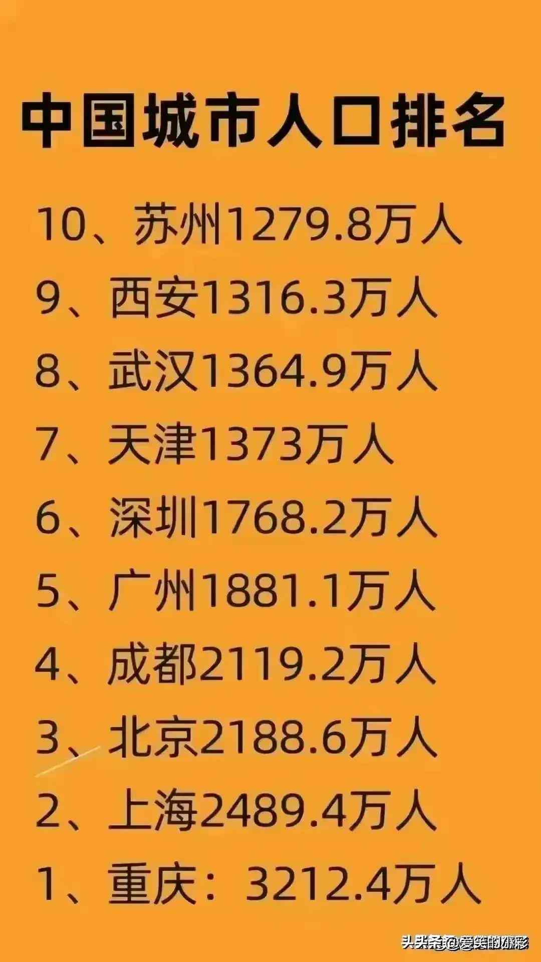 Ai创作怎么收藏