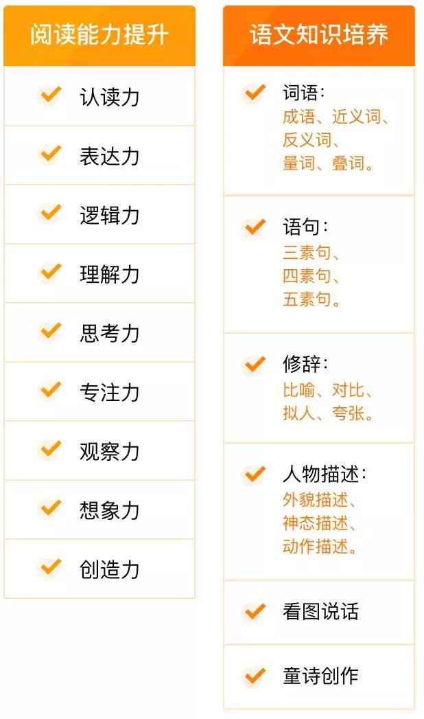 小牛阅读写作ai课多少钱-小牛阅读与写作