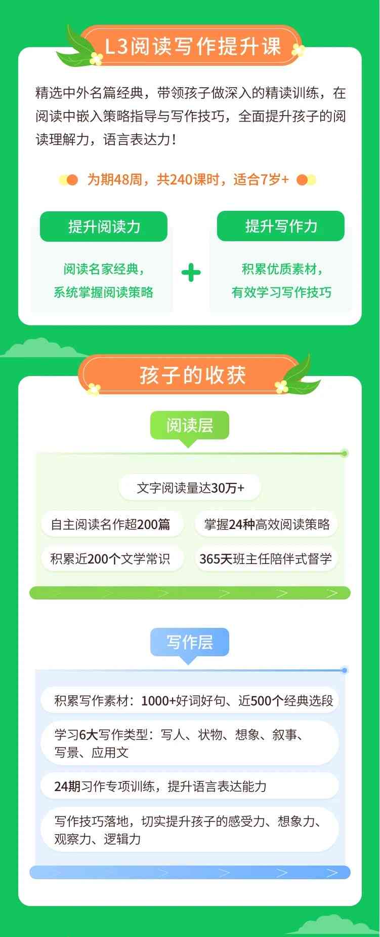小牛阅读写作ai课多少钱-小牛阅读与写作