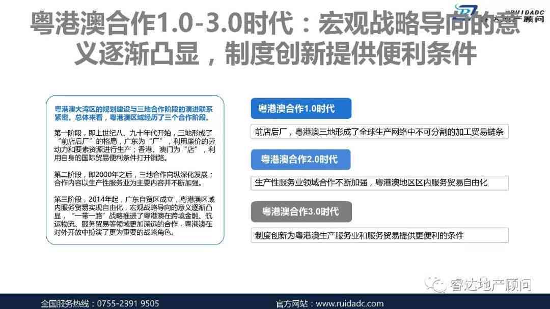ai人脸发展现状分析报告-ai人脸发展现状分析报告怎么写