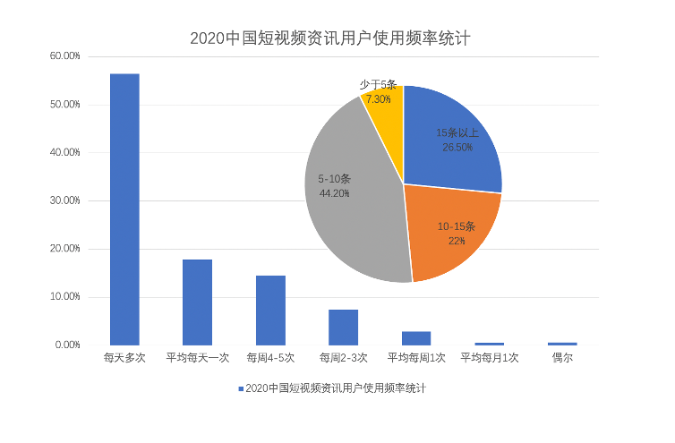 ai人脸发展现状分析报告-ai人脸发展现状分析报告怎么写