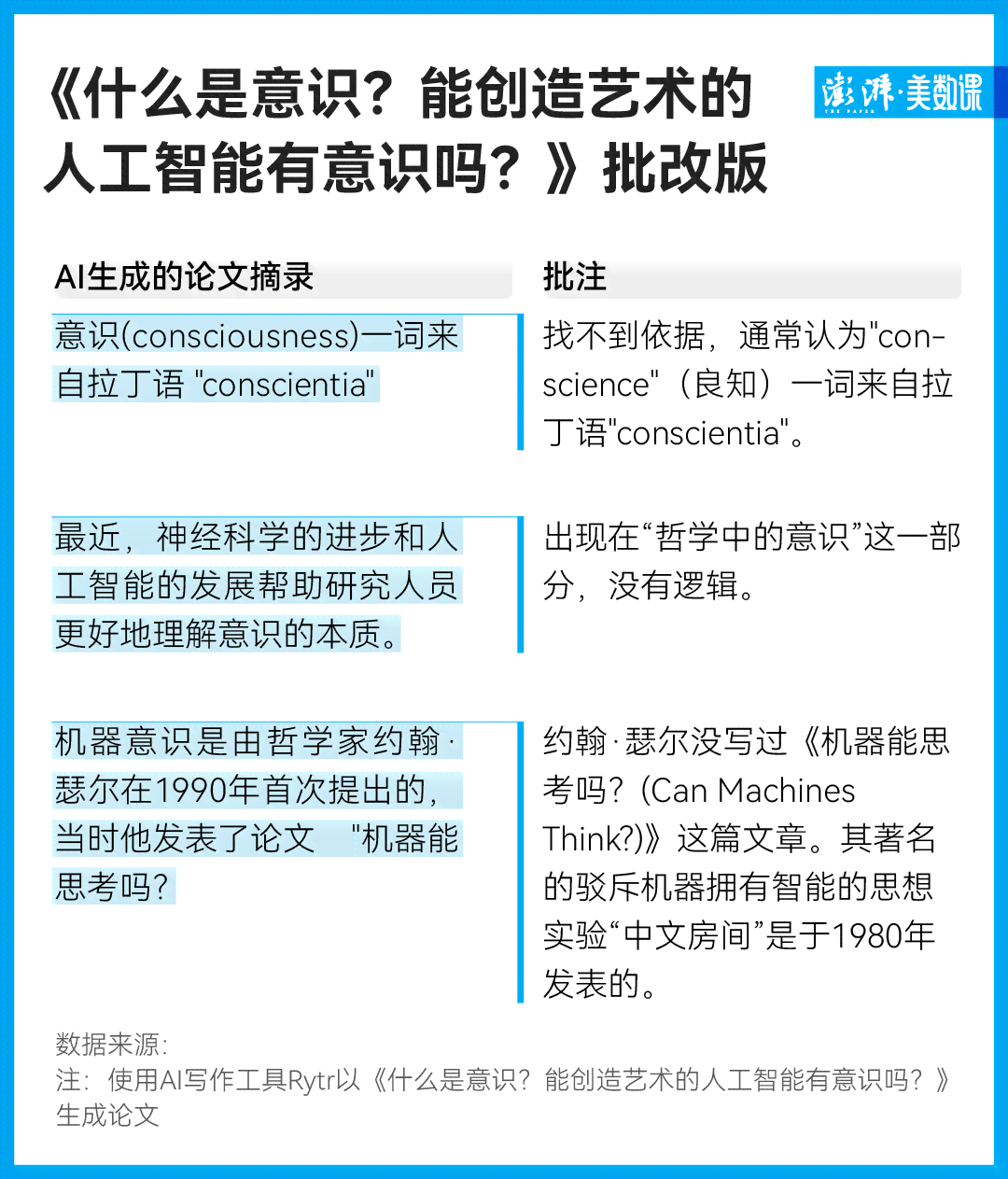 让ai学文章再根据文章写作可以吗