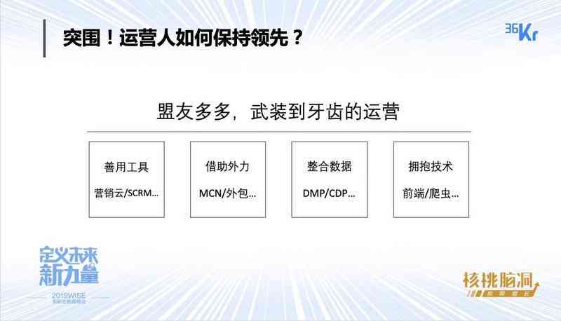 ai文案配合批量剪辑怎么弄