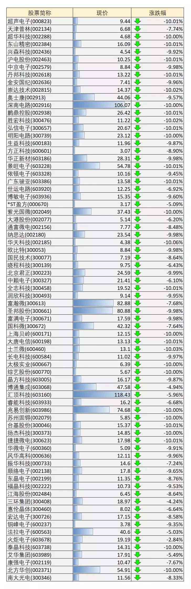 芯师爷科技ai写作