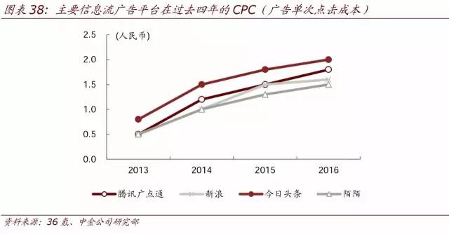 笔杆写作ai收费多少钱一小时