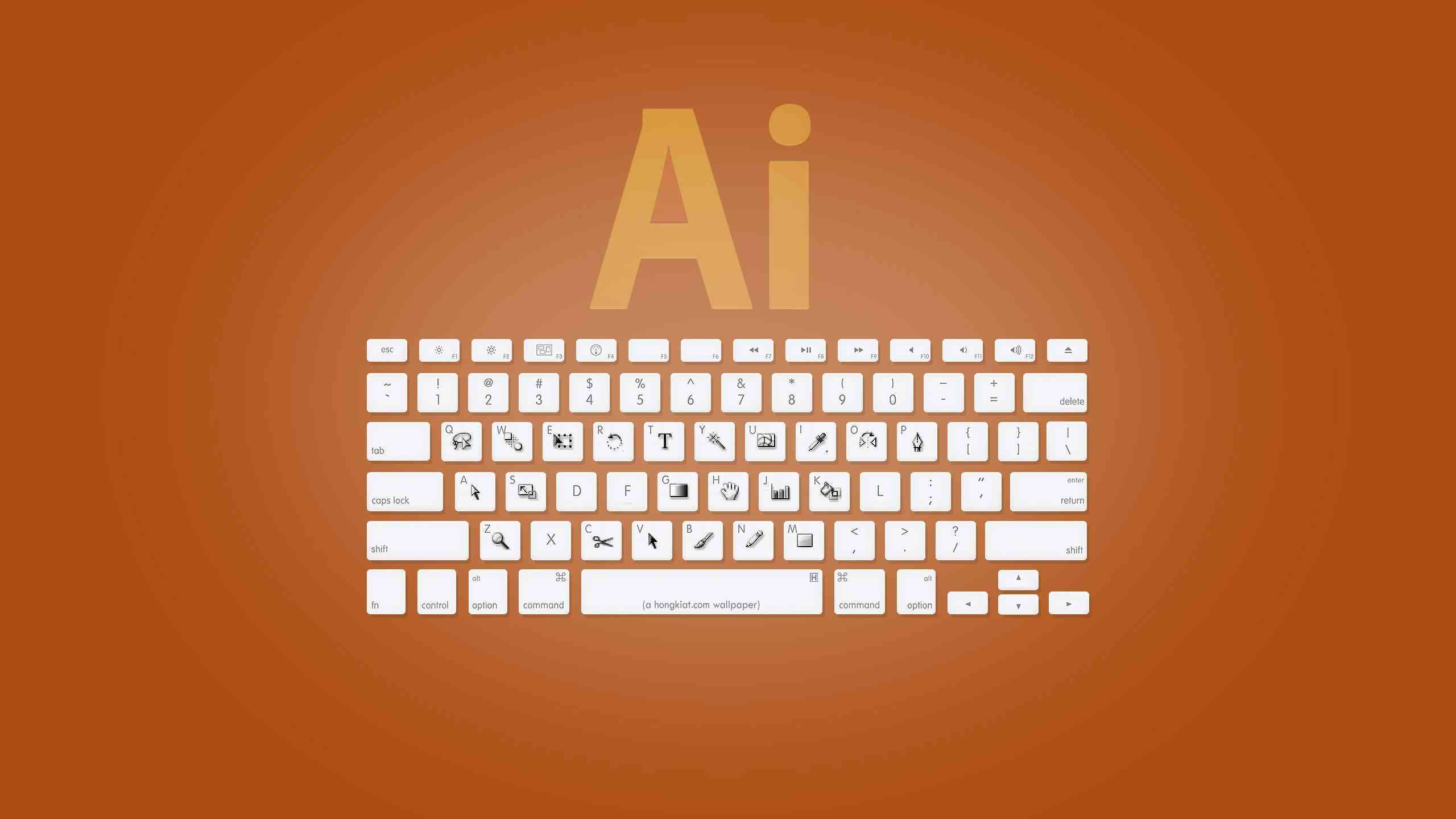 输入法自带的ai创作