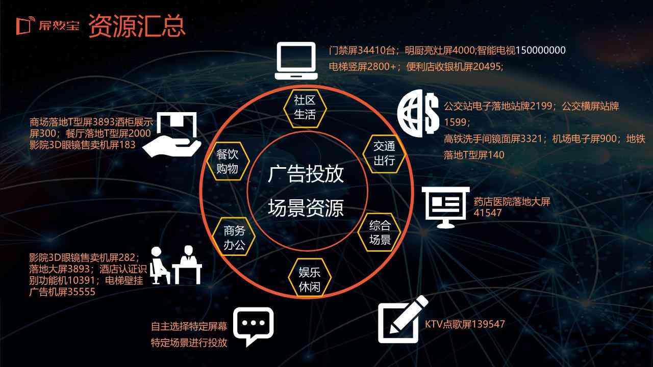 社交媒体ai文案是什么-社交媒体ai文案是什么意思