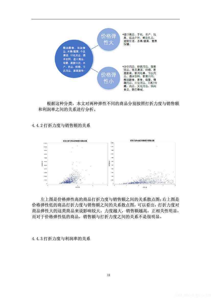 ai论文问卷分析报告-ai论文问卷分析报告怎么写