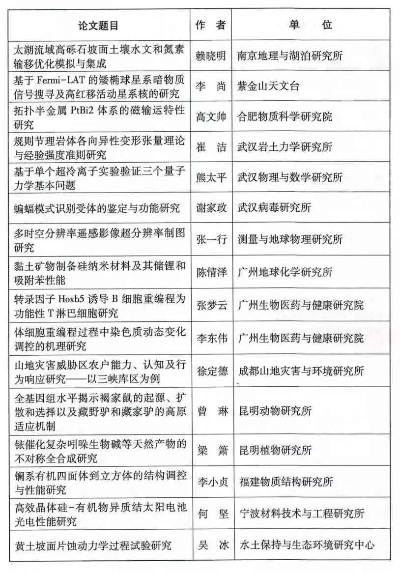 中科院ai论文写作大赛-中科院ai论文写作大赛官网