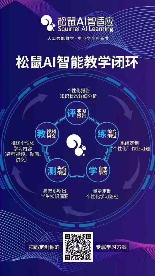 松鼠ai在线课堂朋友圈文案