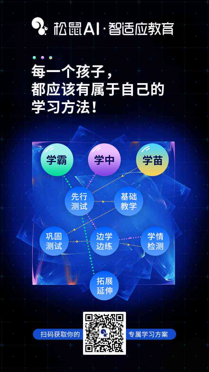 松鼠ai在线课堂朋友圈文案