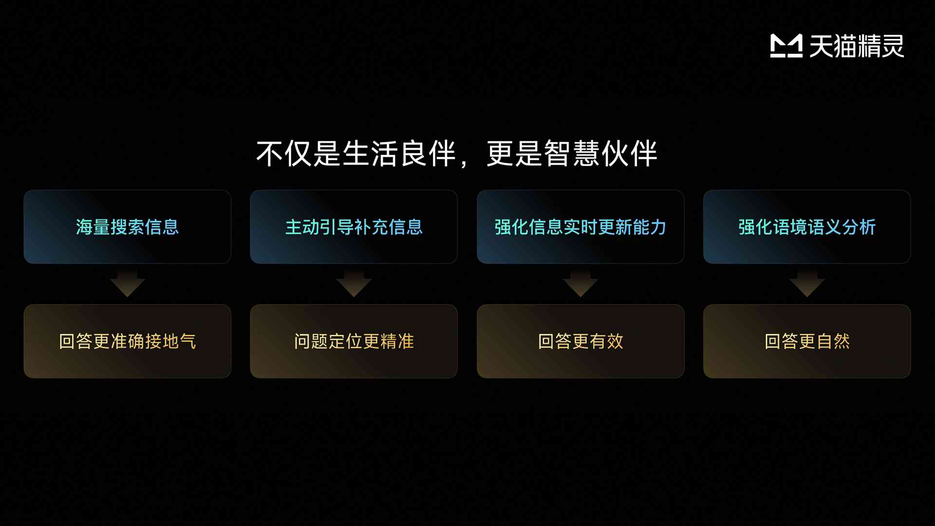 ai服务好文案-服务文案句子