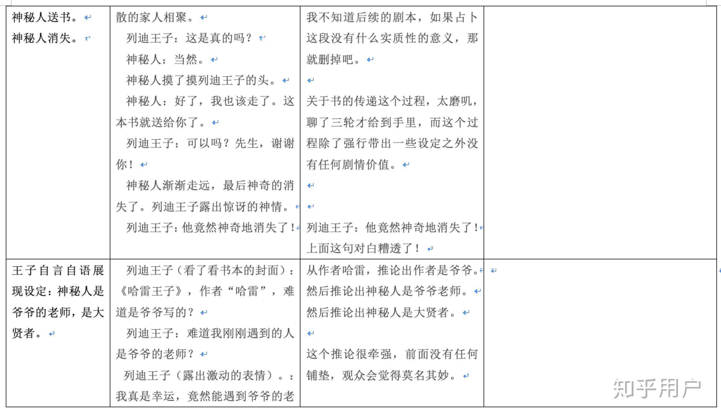 怎么让ai写分镜脚本更清晰