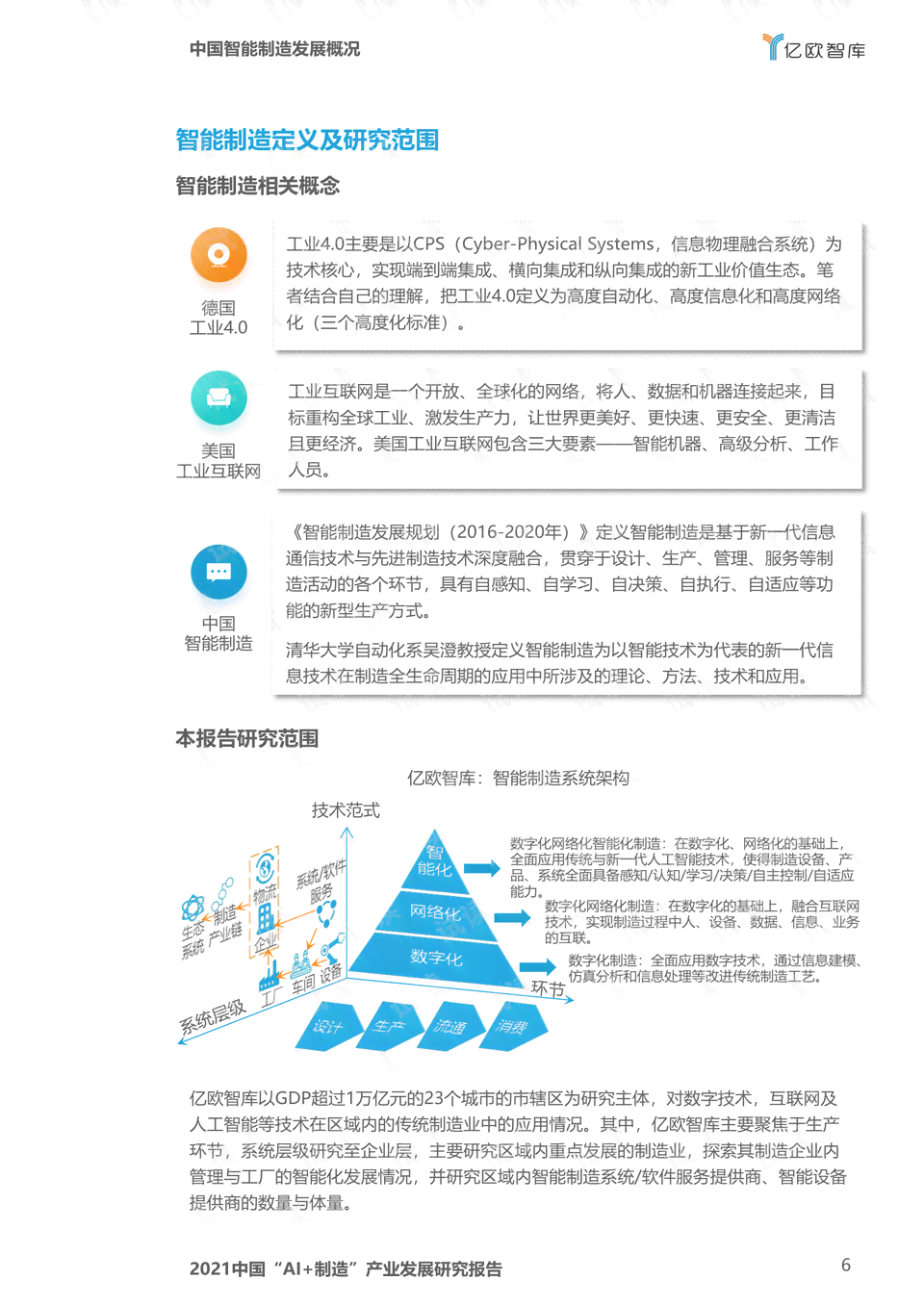 ai生产报告