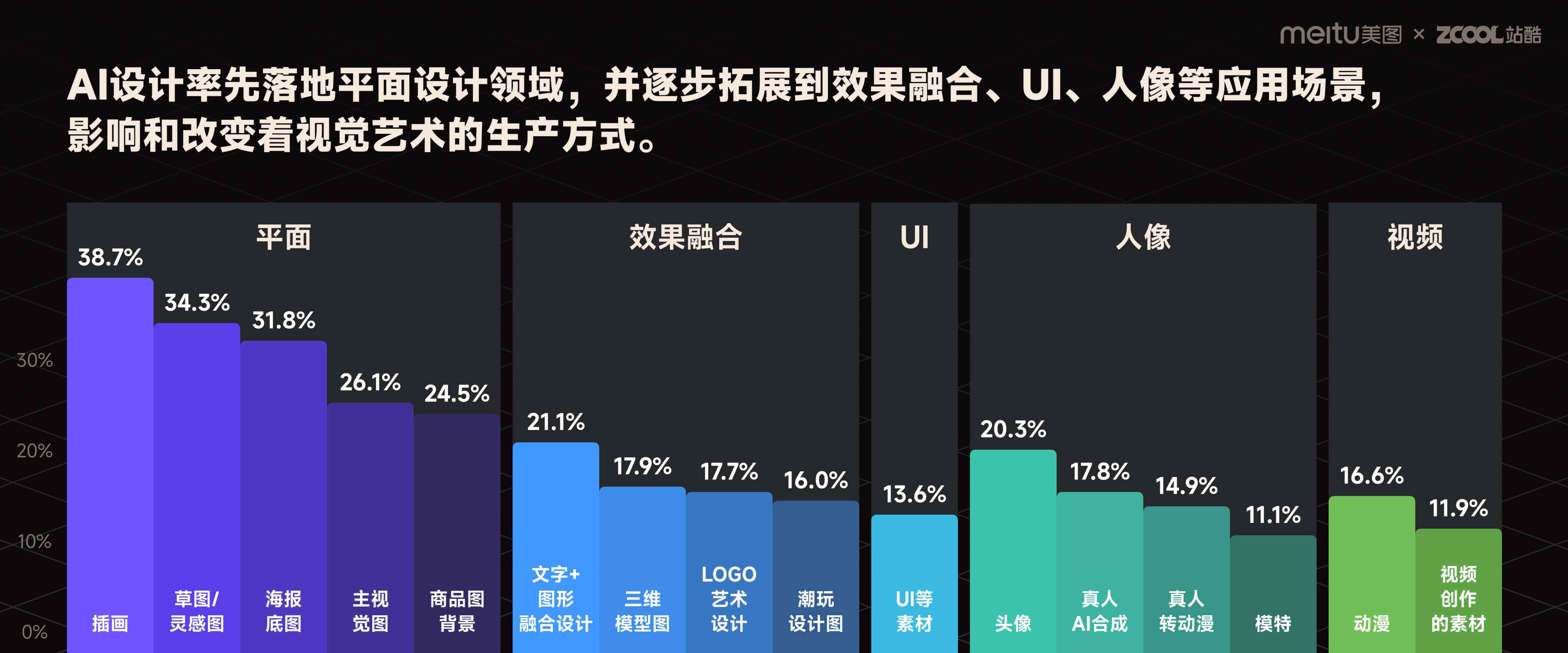 ai设计舞台效果分析报告-ai设计舞台效果分析报告怎么写