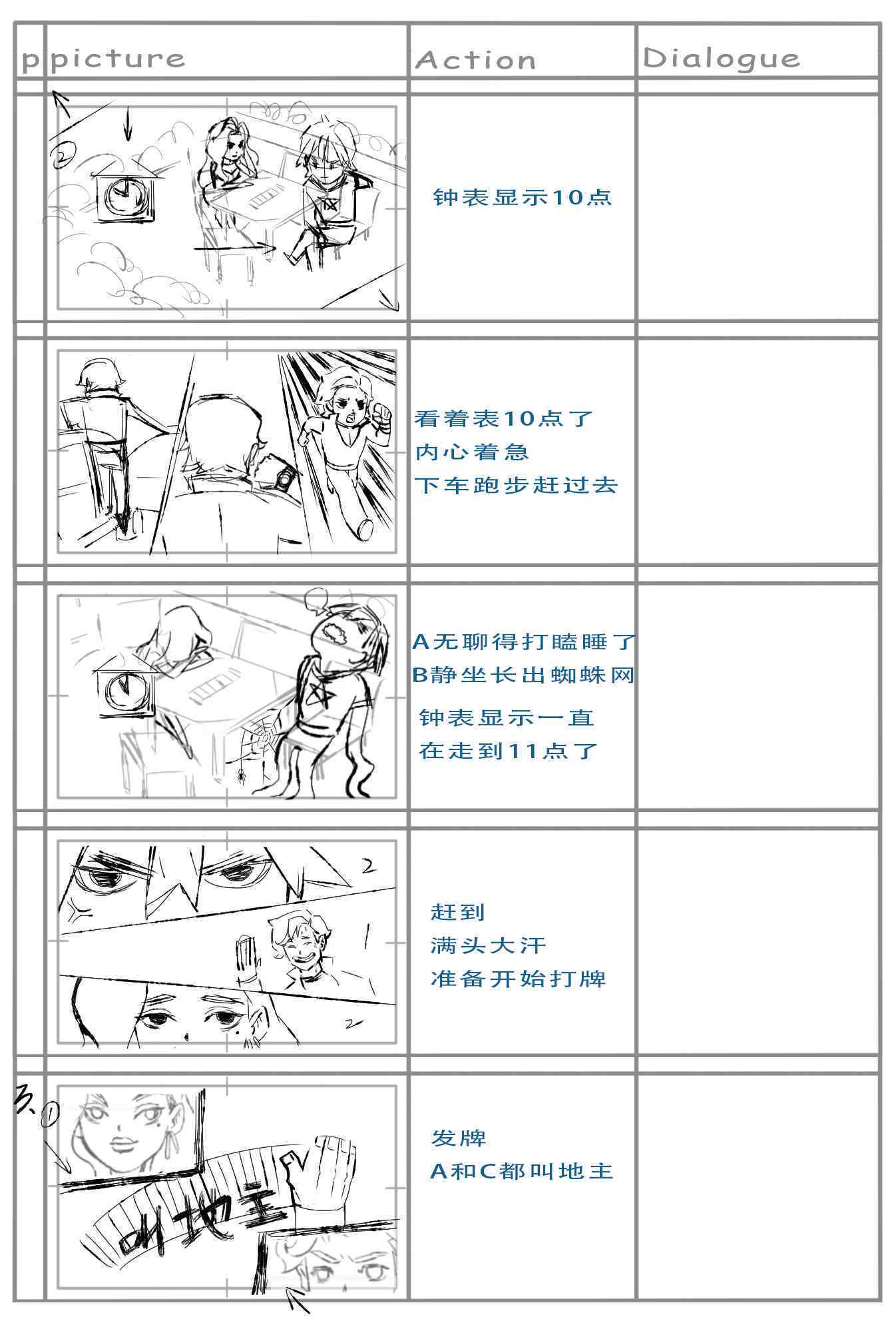用ai写分镜头脚本怎么写