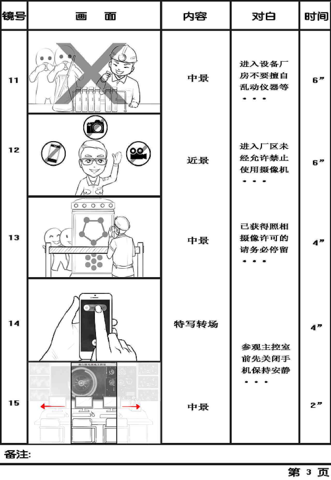 用ai写分镜头脚本怎么写