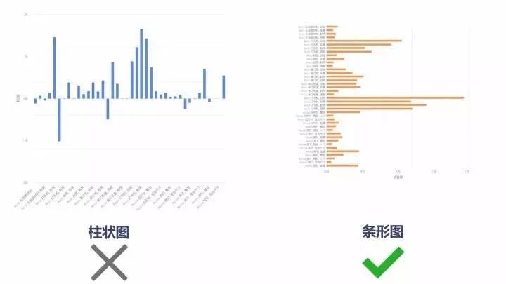 ai生成行业洞察报告怎么做