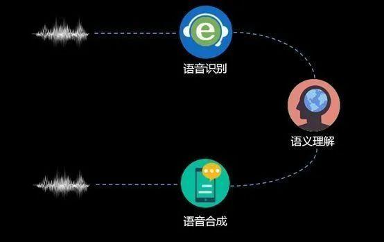 ai配音软件会自动生成文案吗-ai配音软件会自动生成文案吗