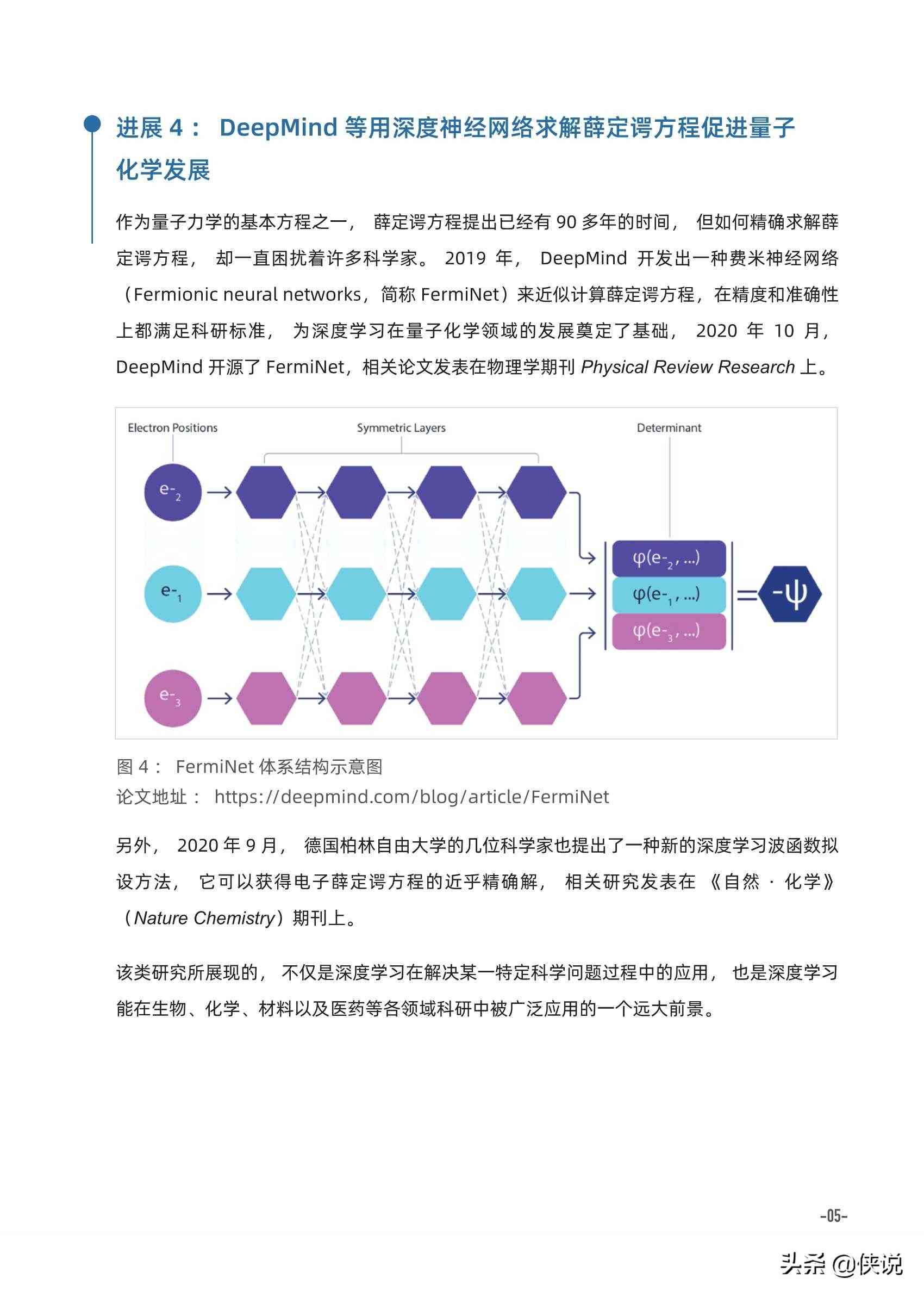 ai2021系统兼容性报告