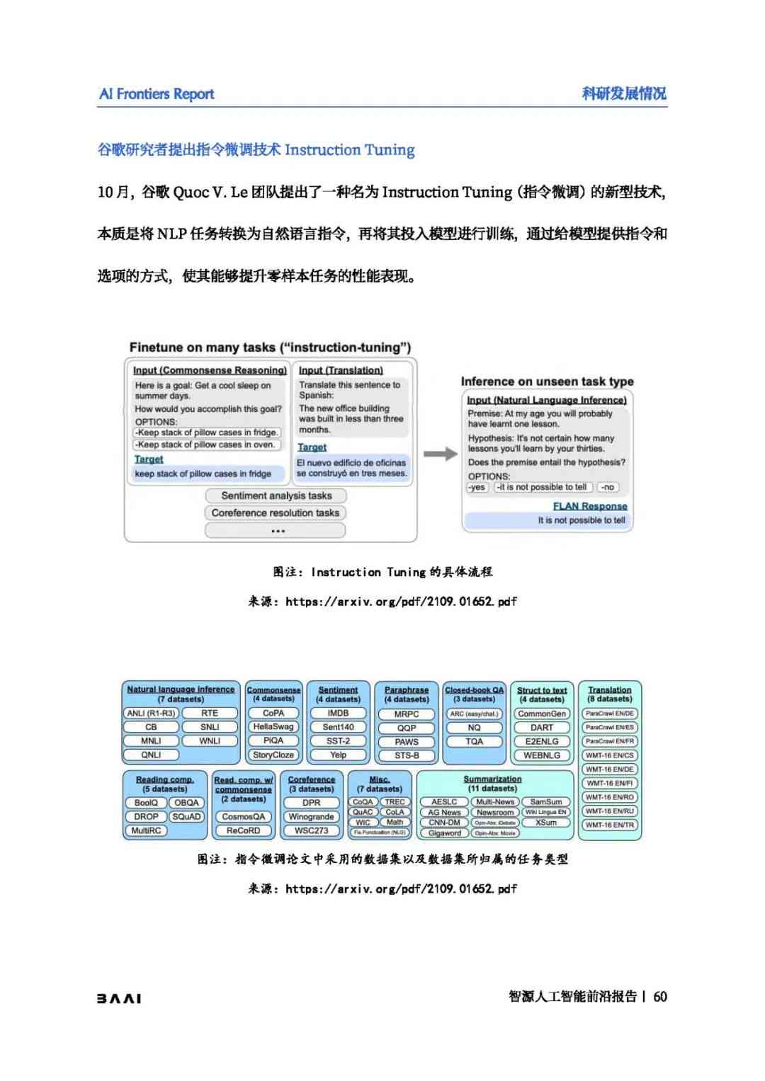 ai2021系统兼容性报告