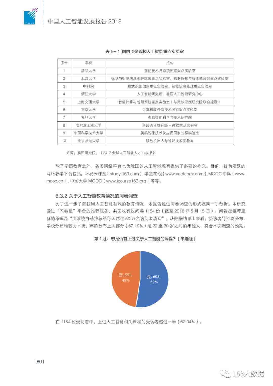 金华ai慢病随访报告模板