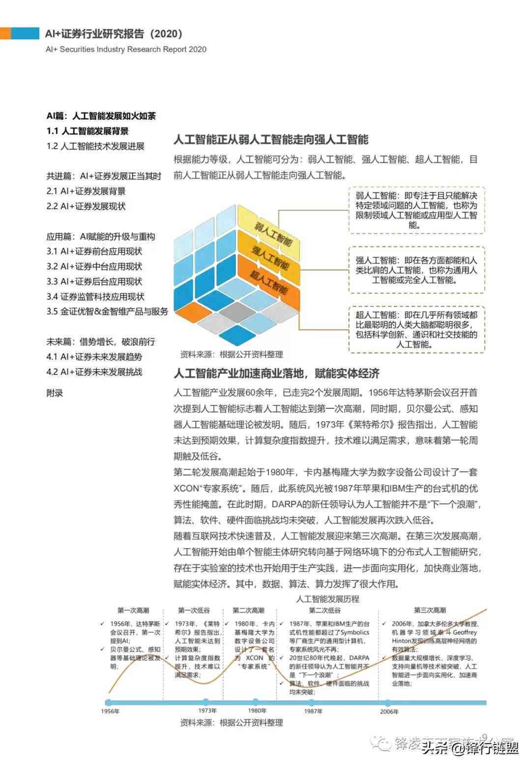 怎么要求ai写个报告