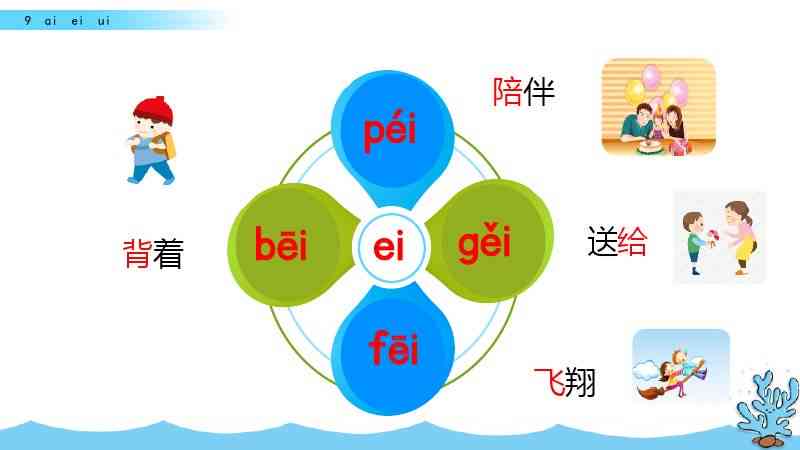 韵母ai的教学文案怎么写
