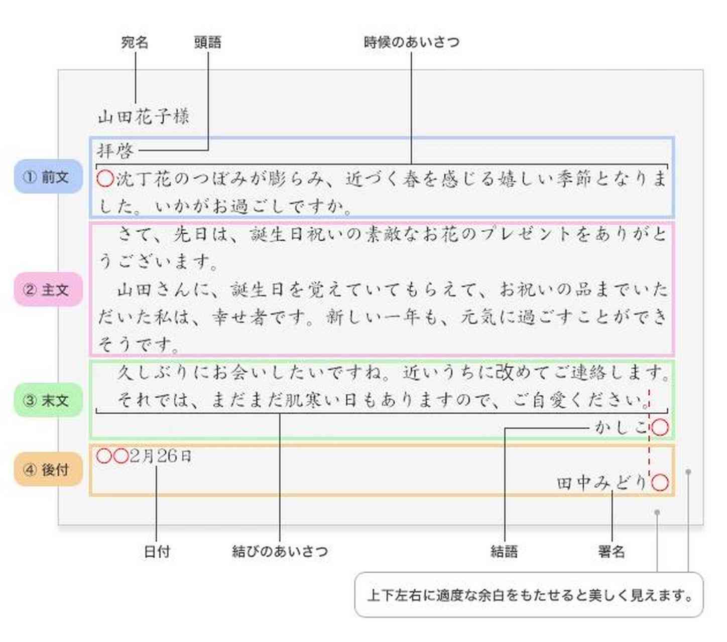 日语ai课程文案怎么样